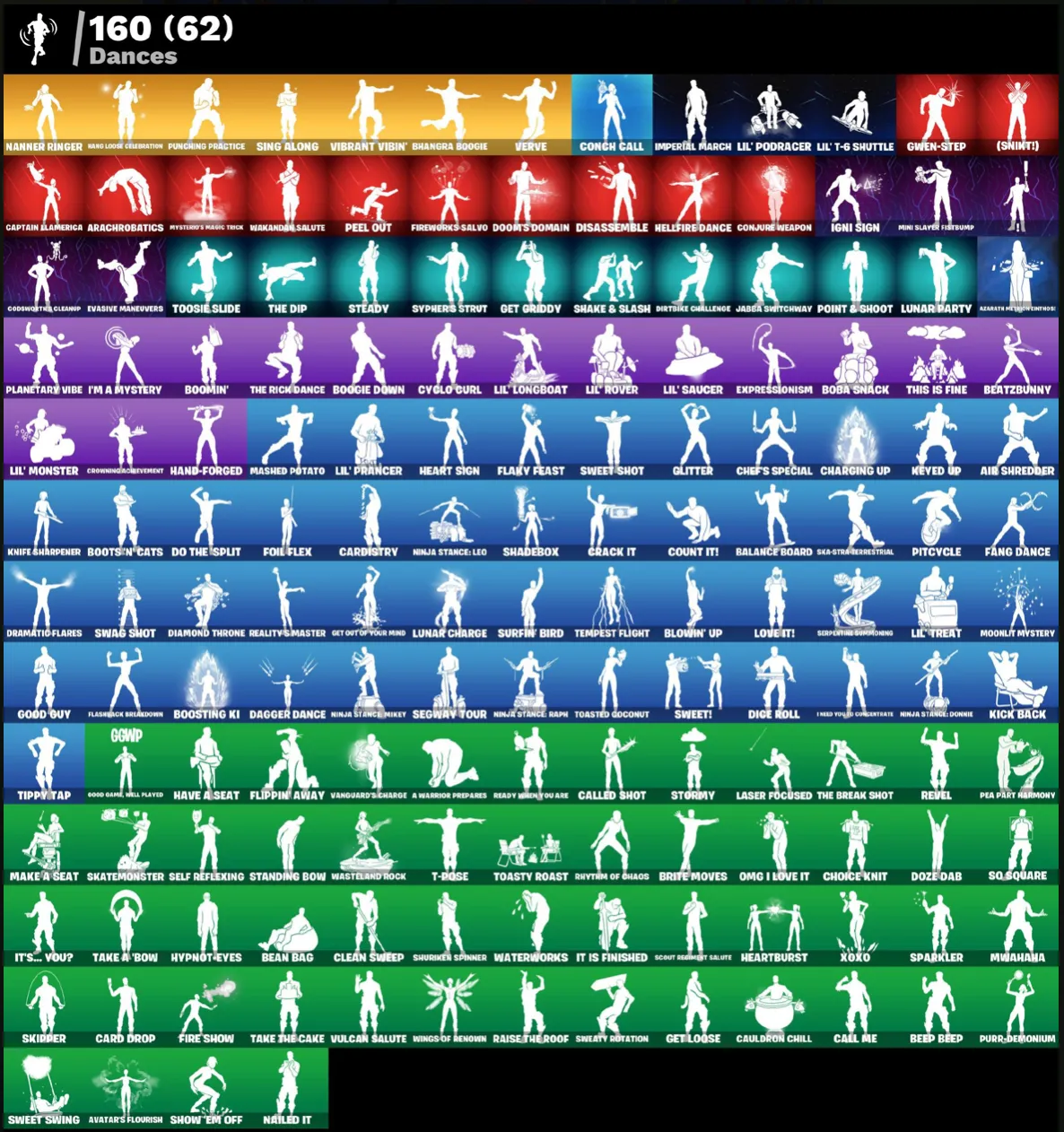  FN (ALL PLATFORMS)💎191 skins (20 paid) | 1100 VB | Full access | Warranty 